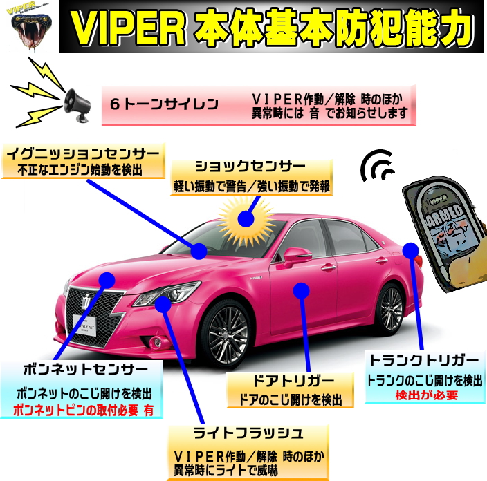 Viper バイパー Viperのあんしん通販 Myufyi ｖｉｐｅｒ本体の選び方